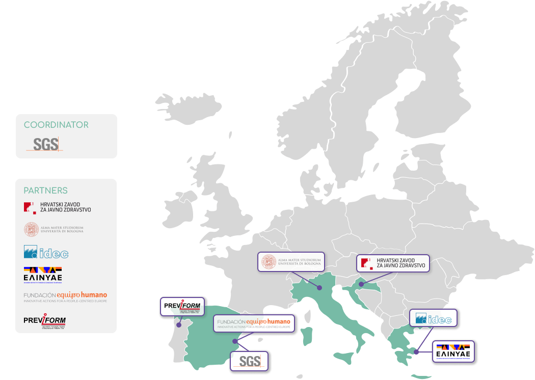 cartina Europa - Partnership e Stati  del progetto